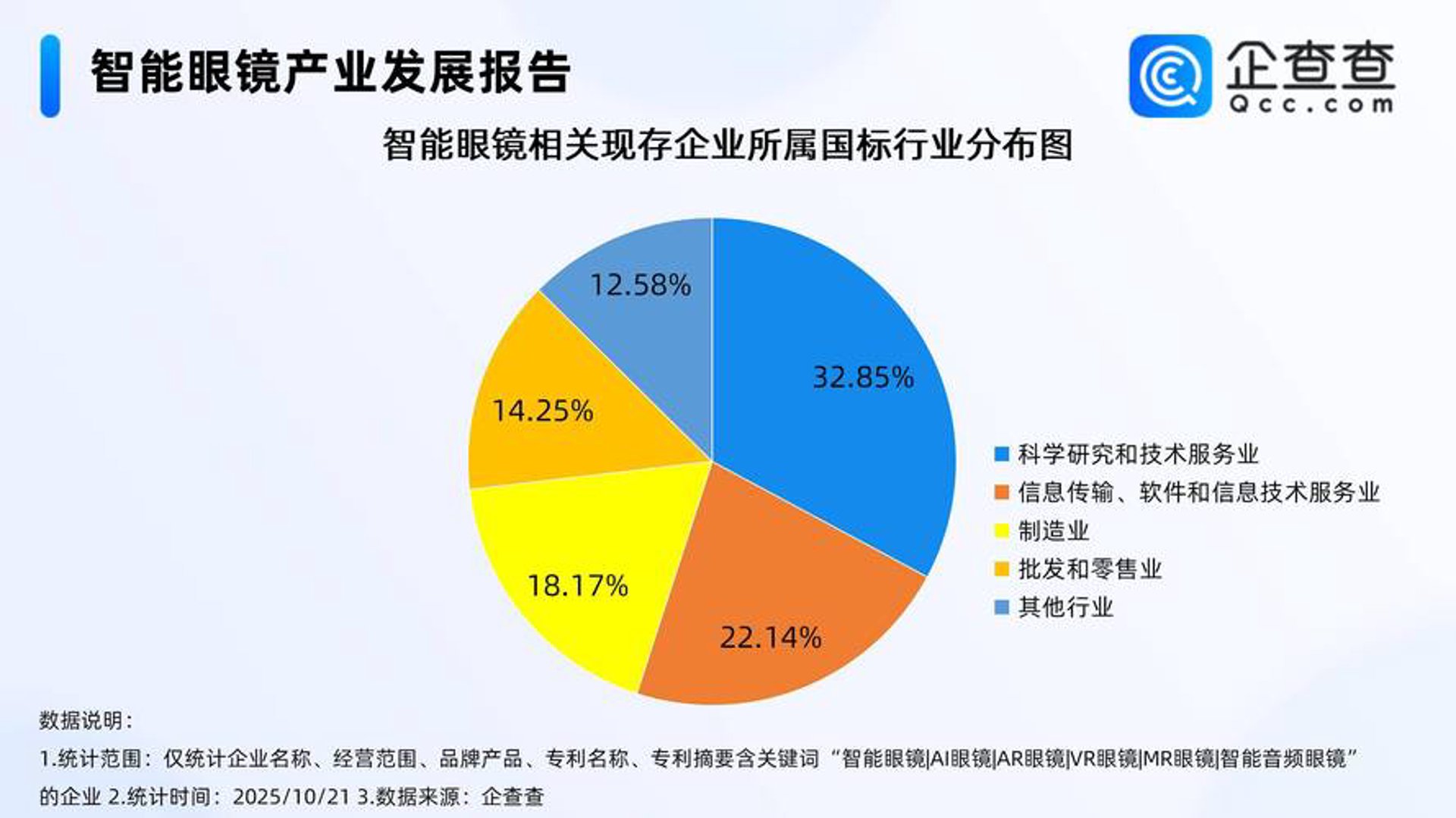 科乐创新科技